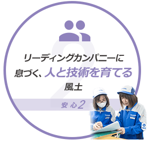 安心2