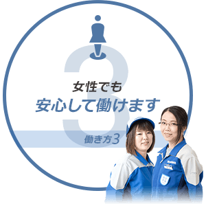 働き方2